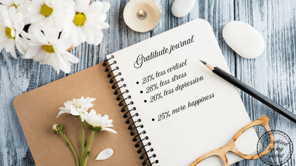 gratitude journal