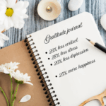 gratitude journal